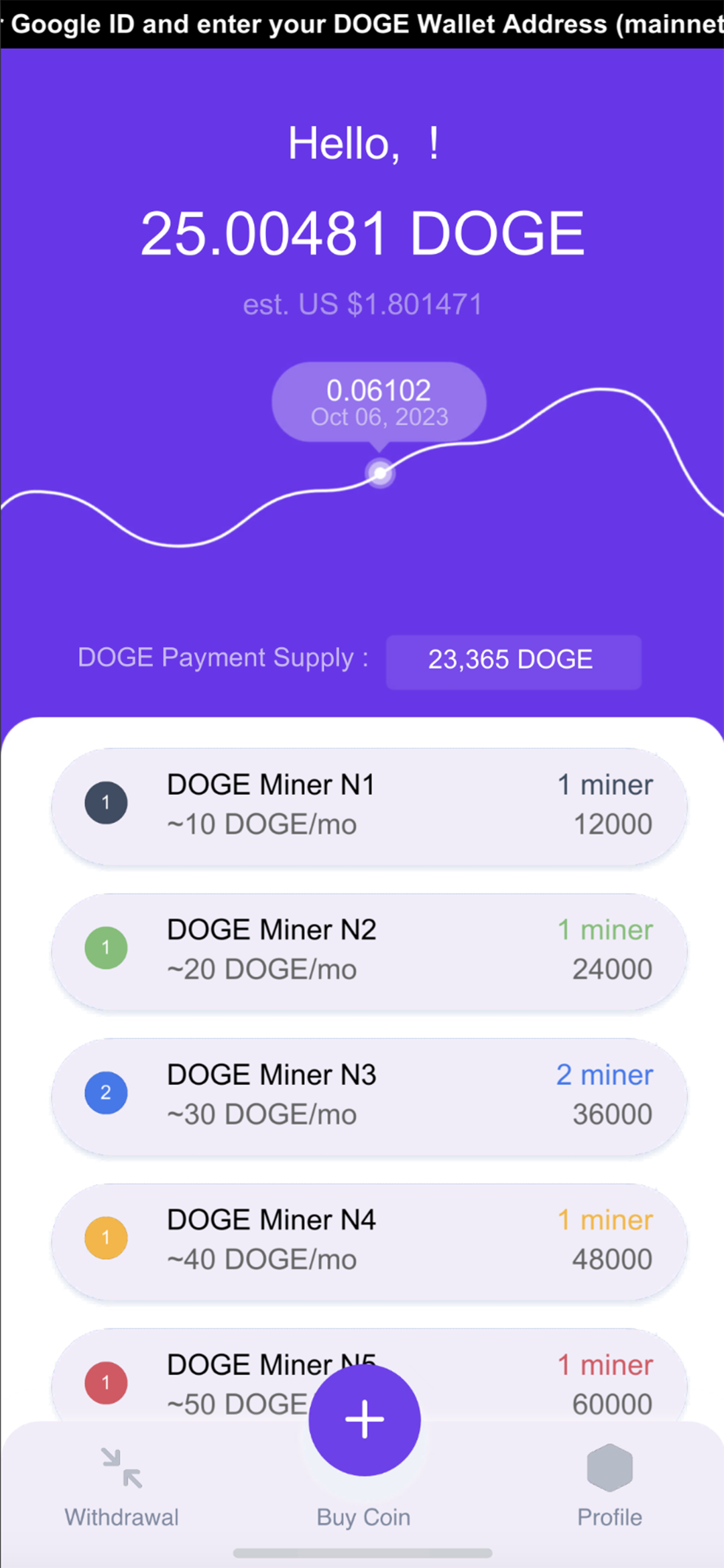nvs doge 1